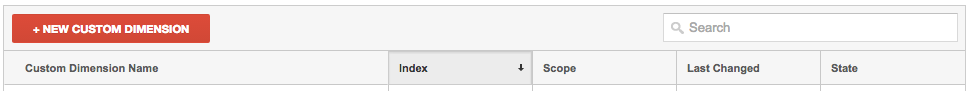 google analytics new custom dimension